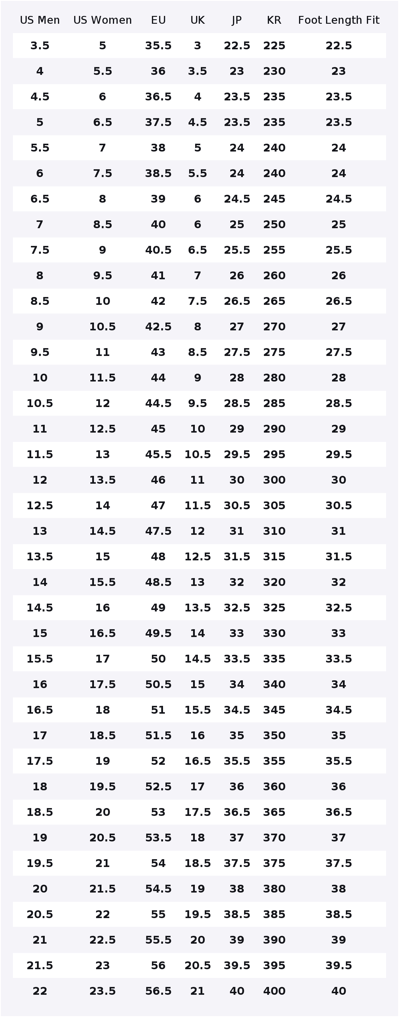 Nike Air Max Dn Casual hardloo - Men'S Shoes Nike Air Max recensie en prijs
